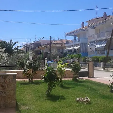 Theano